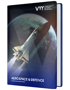 Fixed-Base Operators (FBO) Market Infographic