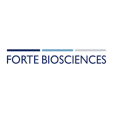 Global Alopecia Market Size Worth $ 5.73 Billion, by 2030